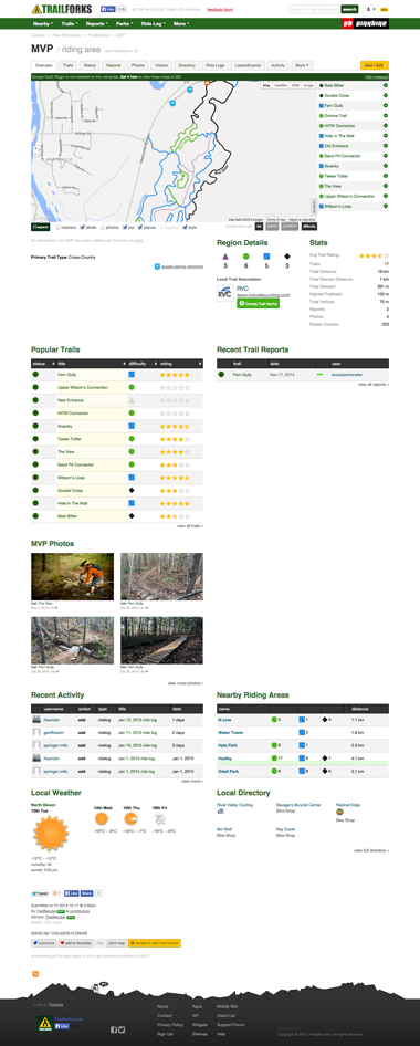 Trail map preview